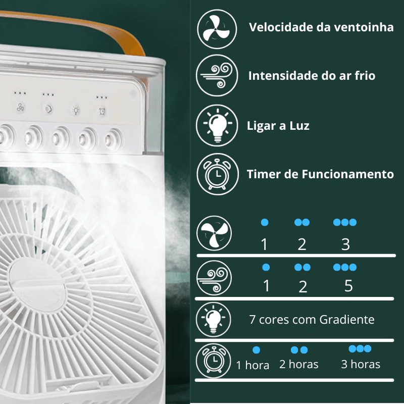 Mini Climatizador Portátil - 3 em 1